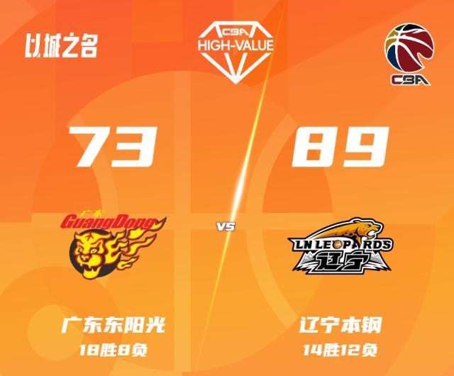 九游电脑版下载-三分32中5！广东主场狂铁不敌辽宁 本土球员萎靡