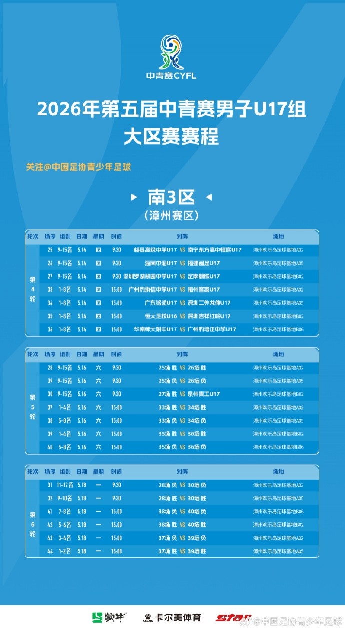 九游电脑版-2026年第五届中青赛男子U17组大区赛 （南3区）排位赛赛程表